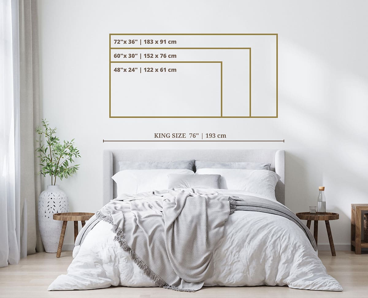 Personalized Canvas Art Sizes